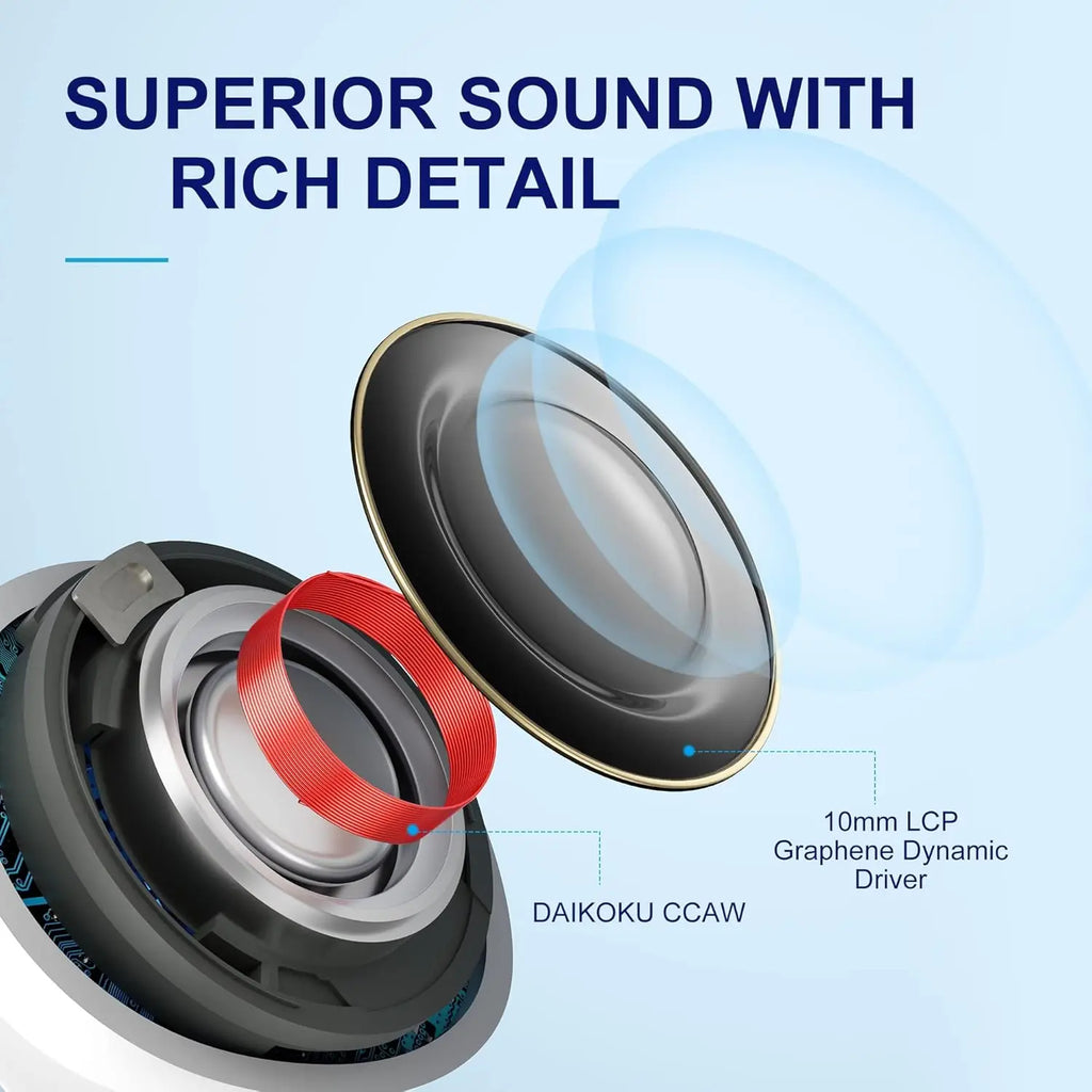 QCY Bluetooth Headphones, HT05 Noise Cancelling Headphones, Wireless, Hybrid Active Noise Cancelling In-Ear Earphones, 6 Microphones, 36H Battery, Transparent Mode, White