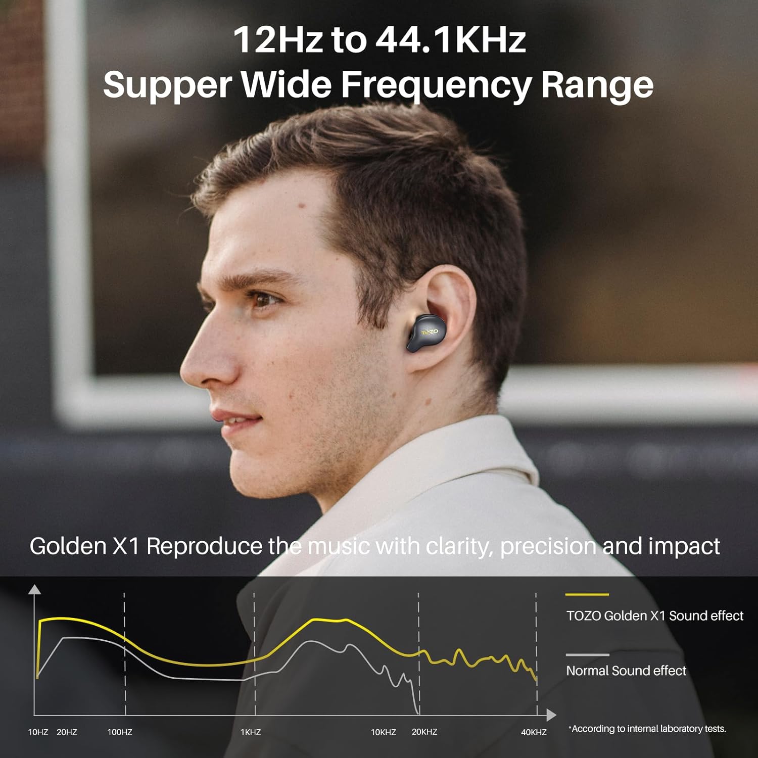 TOZO Golden X1 Wireless Earbuds Bluetooth Headphones Support Ldac Hd Audio-Decoding,Origx Hi-Res Audio Wireless, Active and Environment Noise Cancellation with Smart Touch Headset Black
