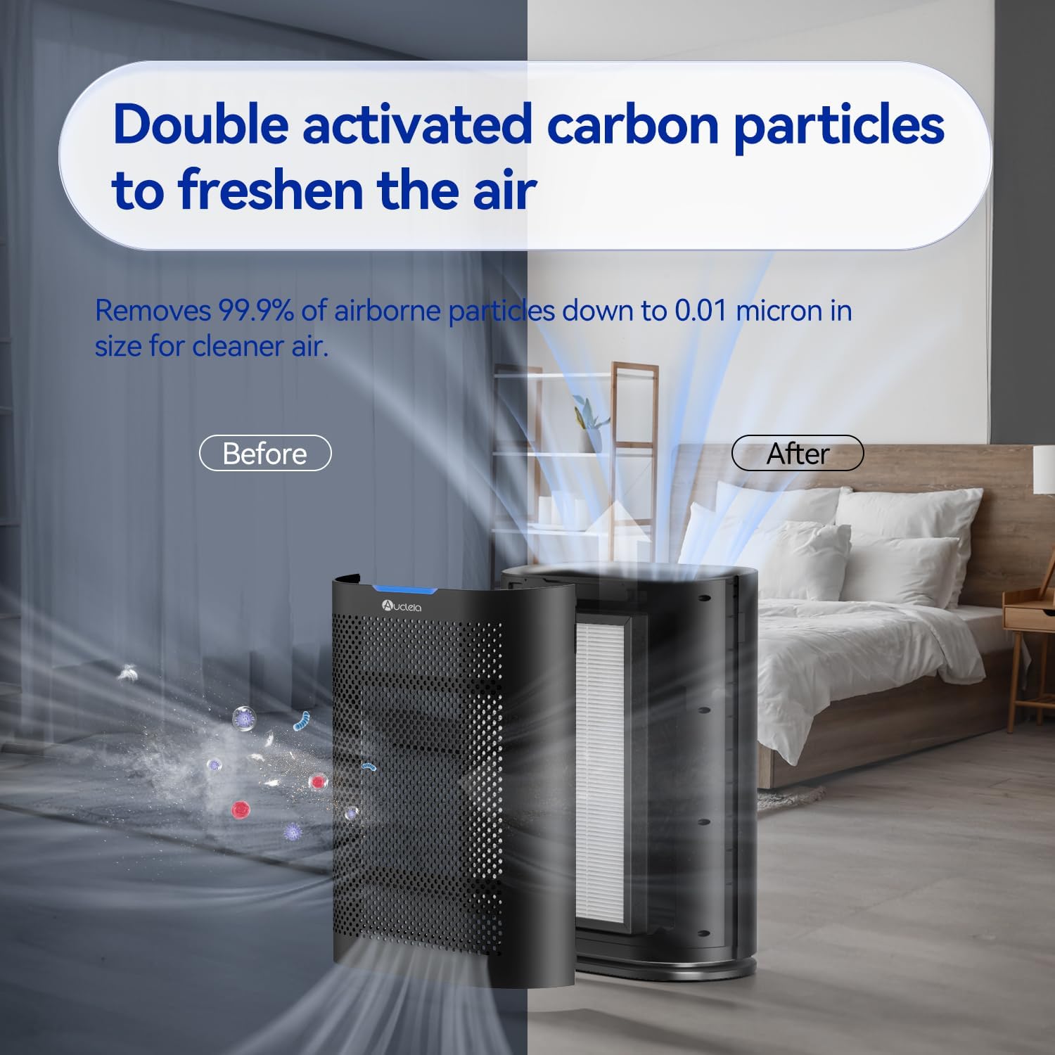 HEPA14 Auto Air Purifiers for Home Cover 2,100 Sq.Ft, Silently Air purifier For Large Room With 7 Colors Light & Fragrance, Air cleaner Filter of Smoke, Dust, Pet Dander, Pollen, Odor, Mold