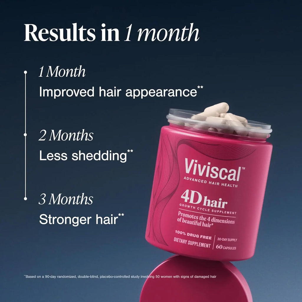 Viviscal 4D hair growth supplement pink bottle with open lid showing white capsules and timeline results