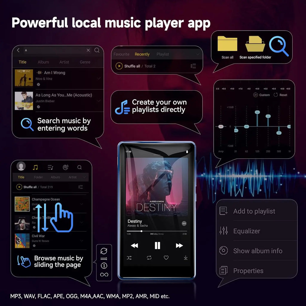 160GB Android MP3 Player with Bluetooth and WiFi, 4.5" Touchscreen MP4 Music Player with Spotify, Amazon Music, YouTube, Google Play, Speaker, Parental Control, HiFi Audio, FM Radio, Up to 1TB