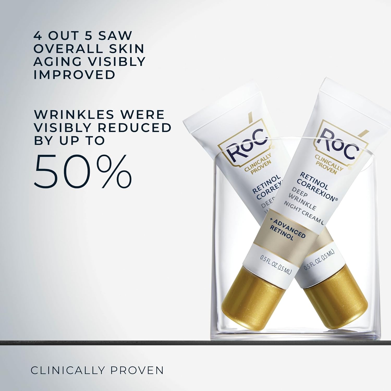 RoC Retinol Correxion Deep Wrinkle Anti-Aging Night Cream, Daily Face Moisturizer with Shea Butter, Glycolic Acid and Squalane, Skin Care Treatment, Mini 0.5 Ounces (Packaging May Vary)