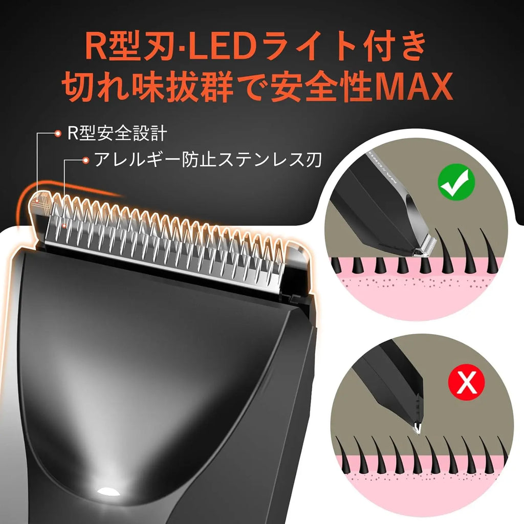 MAXGROOM Body Hair Trimmer - Professional Grooming for Men and Women | Cordless Electric Shaver with Precision Blades