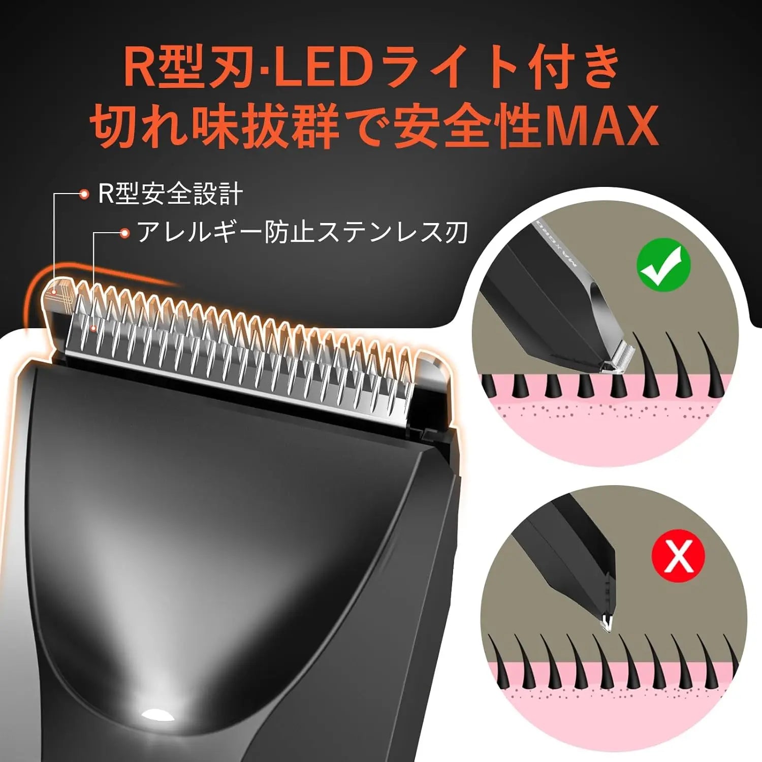 MAXGROOM Body Hair Trimmer - Professional Grooming for Men and Women | Cordless Electric Shaver with Precision Blades