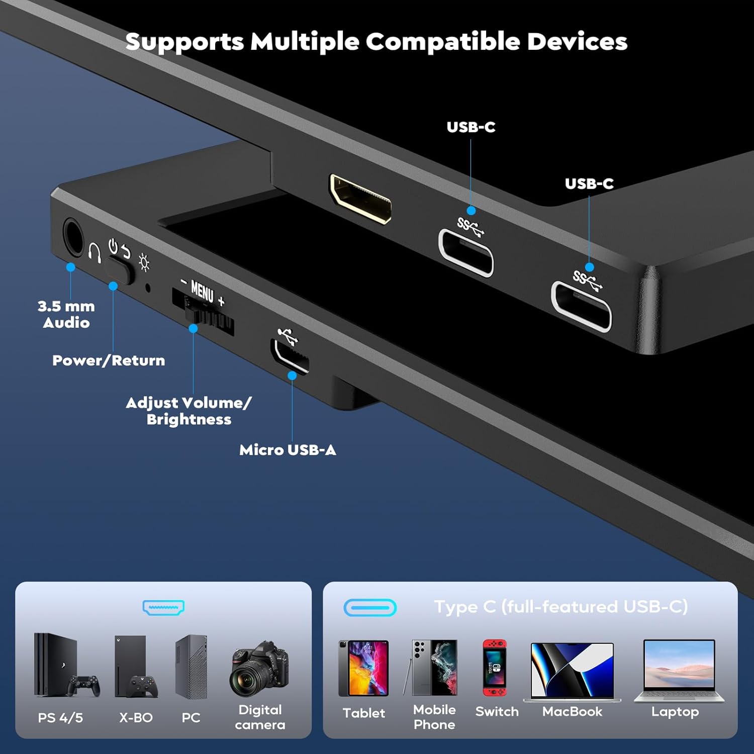 HONGO Portable Monitor 15.6 Inch 1080P FHD Portable Monitor IPS Mobile Monitors with Two Speakers, Eye Care Extension Screen for Laptop/PC/Mac/PS5/4/X-bo, USB C Type C with Protective Case