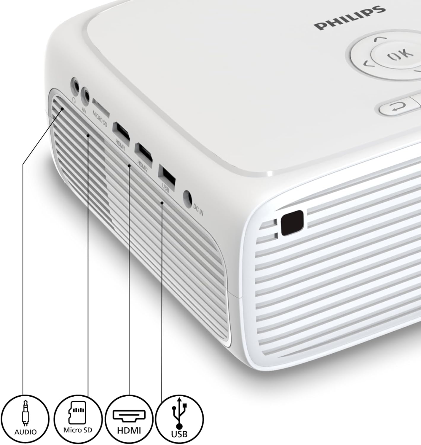Philips NeoPix 200 Full HD 1080P Projector, High Contrast, Multiple Image Corrections for Flexible Installation, Multiple HDMI Ports