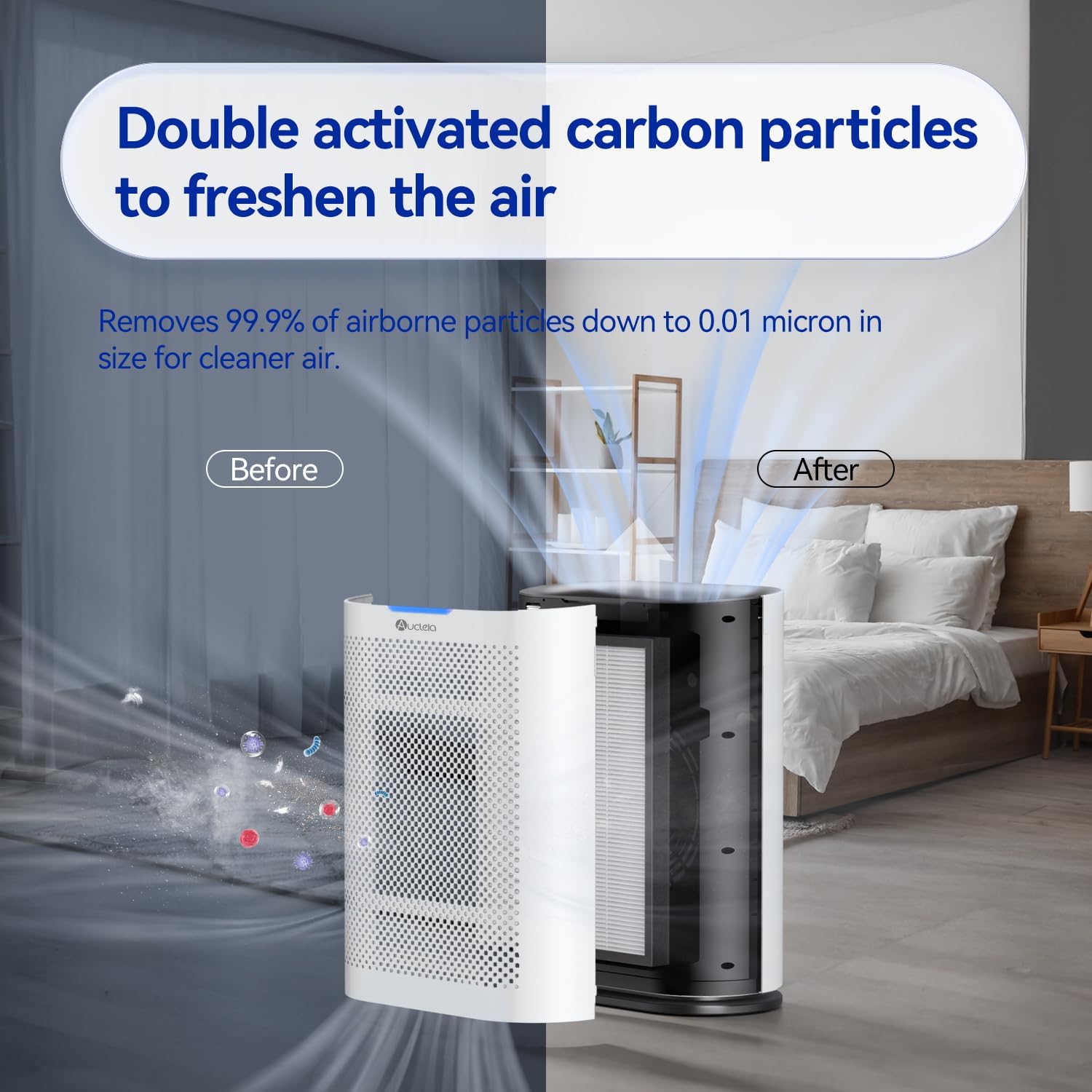 HEPA14 Auto Air Purifiers for Home Cover 2,100 Sq.Ft, Silently Air purifier For Large Room With 7 Colors Light & Fragrance, Air cleaner Filter 99.99% of Smoke, Dust, Pet Dander, Pollen, Odor, Mold