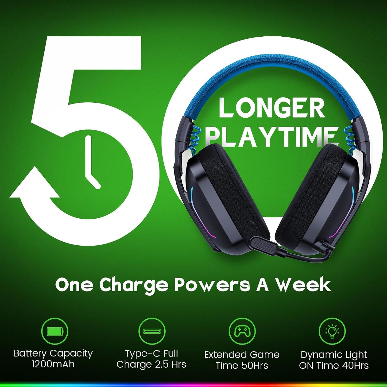 WESEARY WG1 Wireless Gaming Headphones, 2.4G Wireless Gaming Headset for PS5, PS4, PC, Switch, Stereo Sound Headphones with Microphone, PS5 Headset with RGB Light, Duration 50Hr+