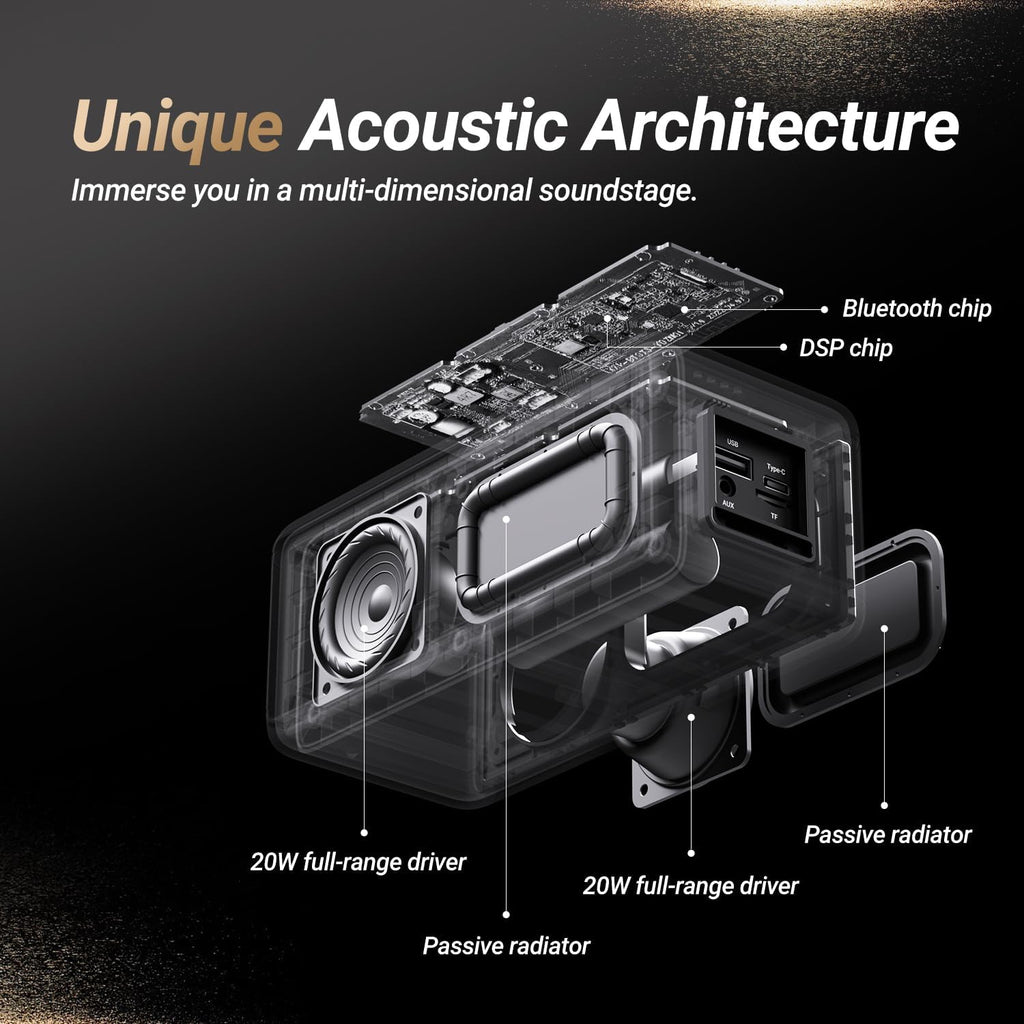 BOGASING Bluetooth Speakers, M5 Portable Wireless Speaker with 40W Loud Stereo Sound & Punchy Bass, 30H Playtime, IPX7 Waterproof, Bluetooth 5.3, EQ, TWS, TF-Card, AUX, USB, for Outdoor Home Shower