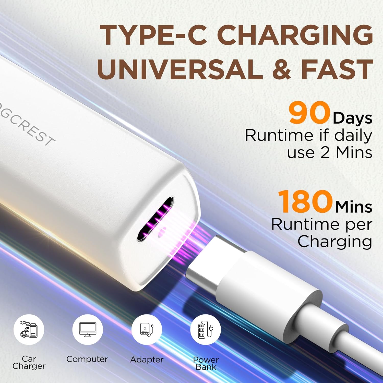 Portable Eyebrow Trimmer & Facial Hair Removal for Women, Rechargeable 2 in 1 Hair Remover and Eyebrow Razor, Eyebrow Lips Body Facial Hair Remover for Women with Built-in LED Light (White)