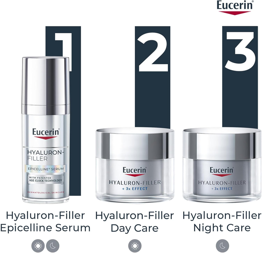 Eucerin Hyaluron-Filler Anti-Age Epicelline Serum, with Patented Age Clock Technology, Visibly Reverses 10 Signs of Skin Aging, for Younger-Looking Skin, Dermatologically Tested, 30ml