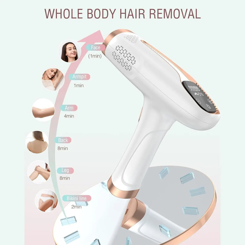 Hair Removal Device Laser Hair Removal for Women and Men IPL Hair Removal At-Home 999,999 Flashes Painless Hair Remover on Armpits Back Legs Arms Face Bikini Line-1