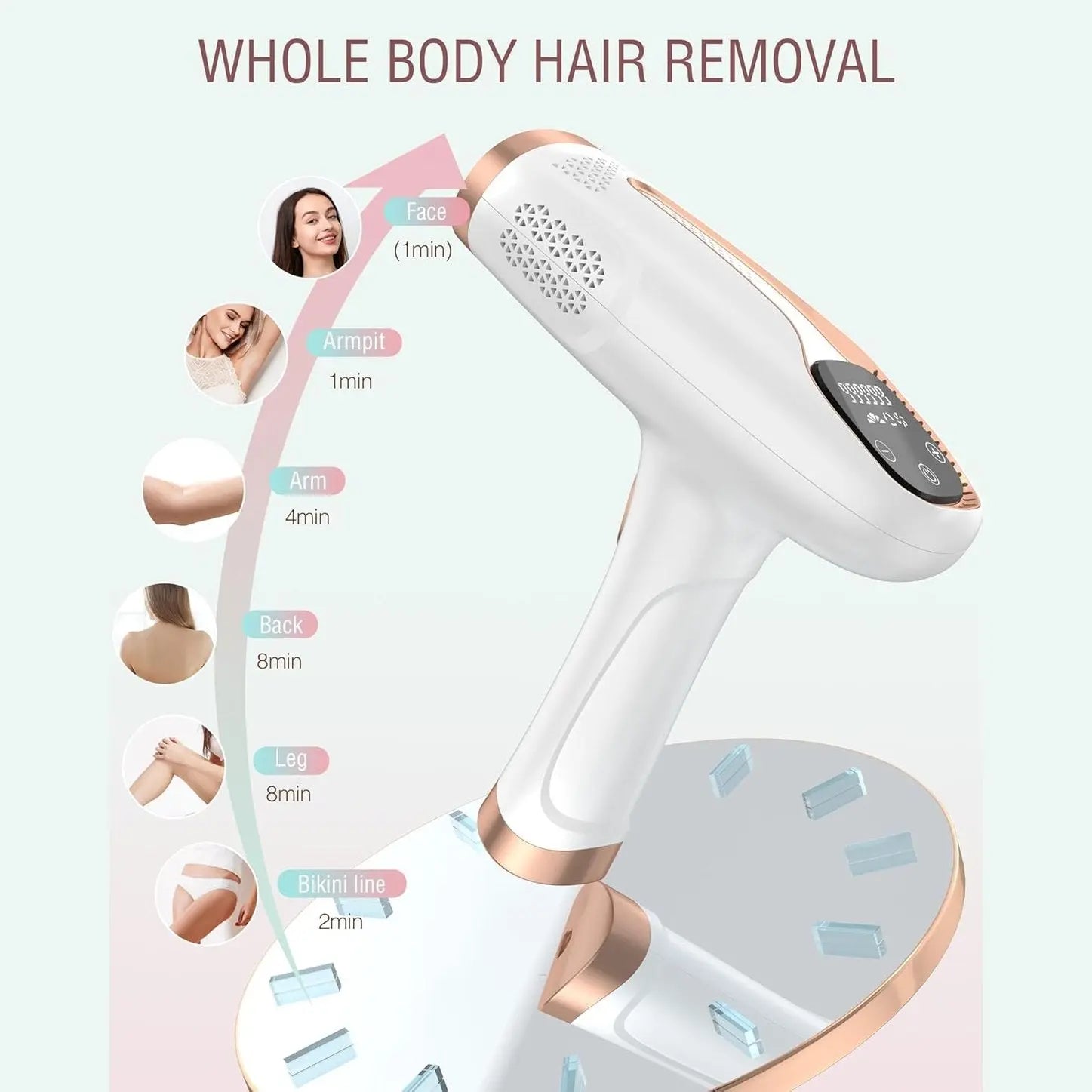 Hair Removal Device Laser Hair Removal for Women and Men IPL Hair Removal At-Home 999,999 Flashes Painless Hair Remover on Armpits Back Legs Arms Face Bikini Line-1