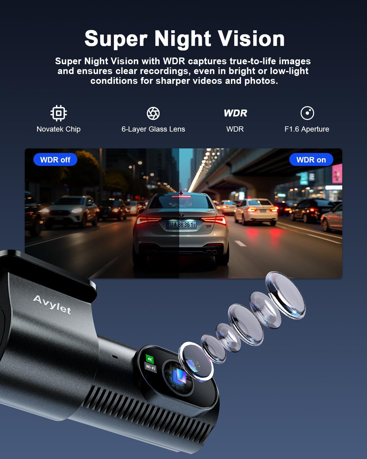 Avylet 4K+1080P Dash Cam Car Front Rear Wi-Fi/App Dual Car Camera with Parking Monitoring, Supports External GPS Module, Super Night Vision, WDR, 170°+150° Wide Angle, G-Sensor, Max 256GB