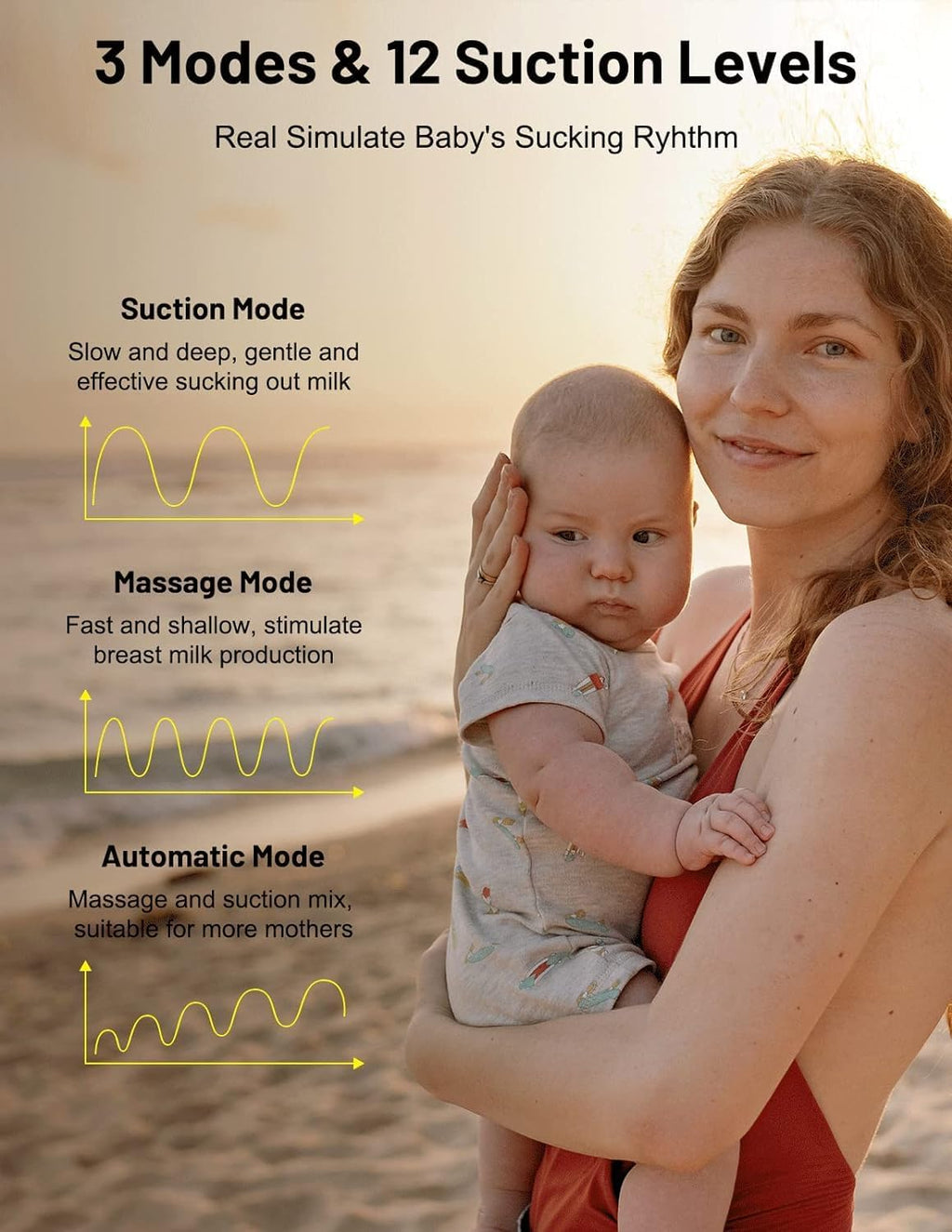 Wearable Breast Pump Hands Free, LED Display Hands Free Breast Pump, 3 Modes & 12 Levels Mumgaroo Ultra-Quiet Rechargeable Breast Pump, Multifunctional Portable Electric Breast Pump, 2 Pack