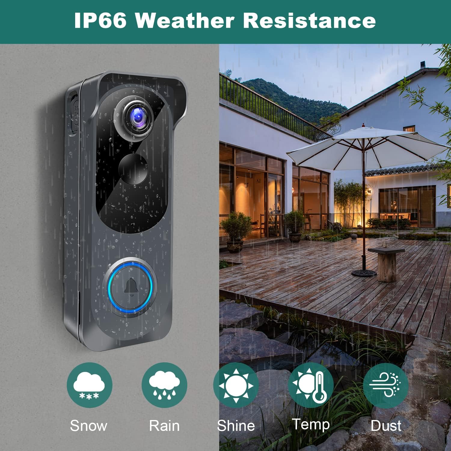 Wireless Video Doorbell Camera with Chime, Voice Changer/Message, PIR Motion Detection, Instant Alerts, 2-Way Audio, 1080P HD, Night Vision, 2.4G WiFi, IP66, Battery Powered, Works with Alexa