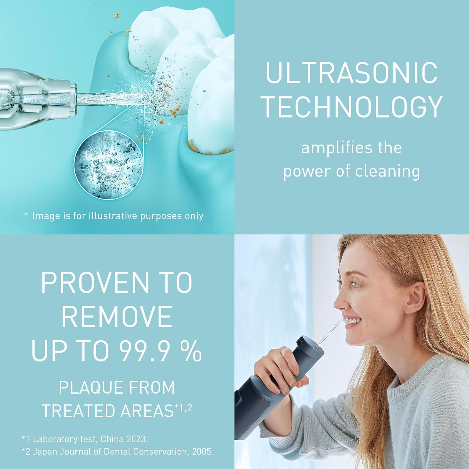 Panasonic Serie 600 Ultrasonic Dental Irrigator EW-DJ66-A303, Oral Irrigator, 200 ml, IPX7, 2 Standard Tips, 5 Pressure Settings, Travel Accessory, Navy Blue