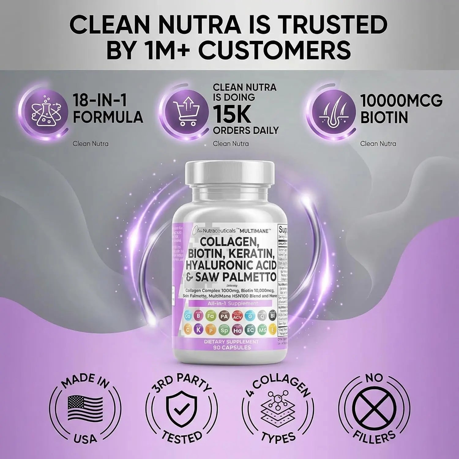 Clean Nutraceuticals trusted by 1 million customers promotional graphic with trust badges