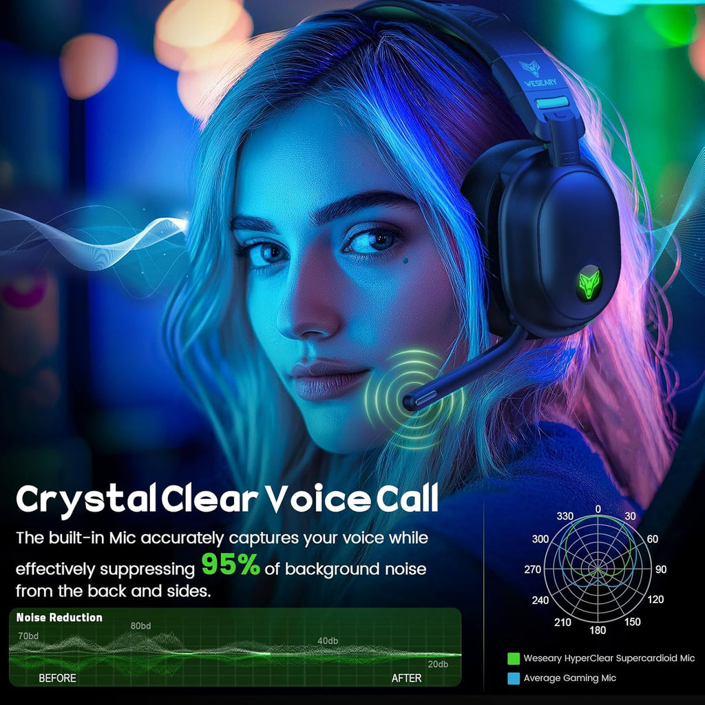 WESEARY WG3 Bluetooth Headphones, 2.4G Wireless Gaming Headset with Microphone for PS5, PS4, PC, Switch, Mac, Foldable Surround Sound Noise Cancelling with RGB Light, Over 50 Hours Battery Life