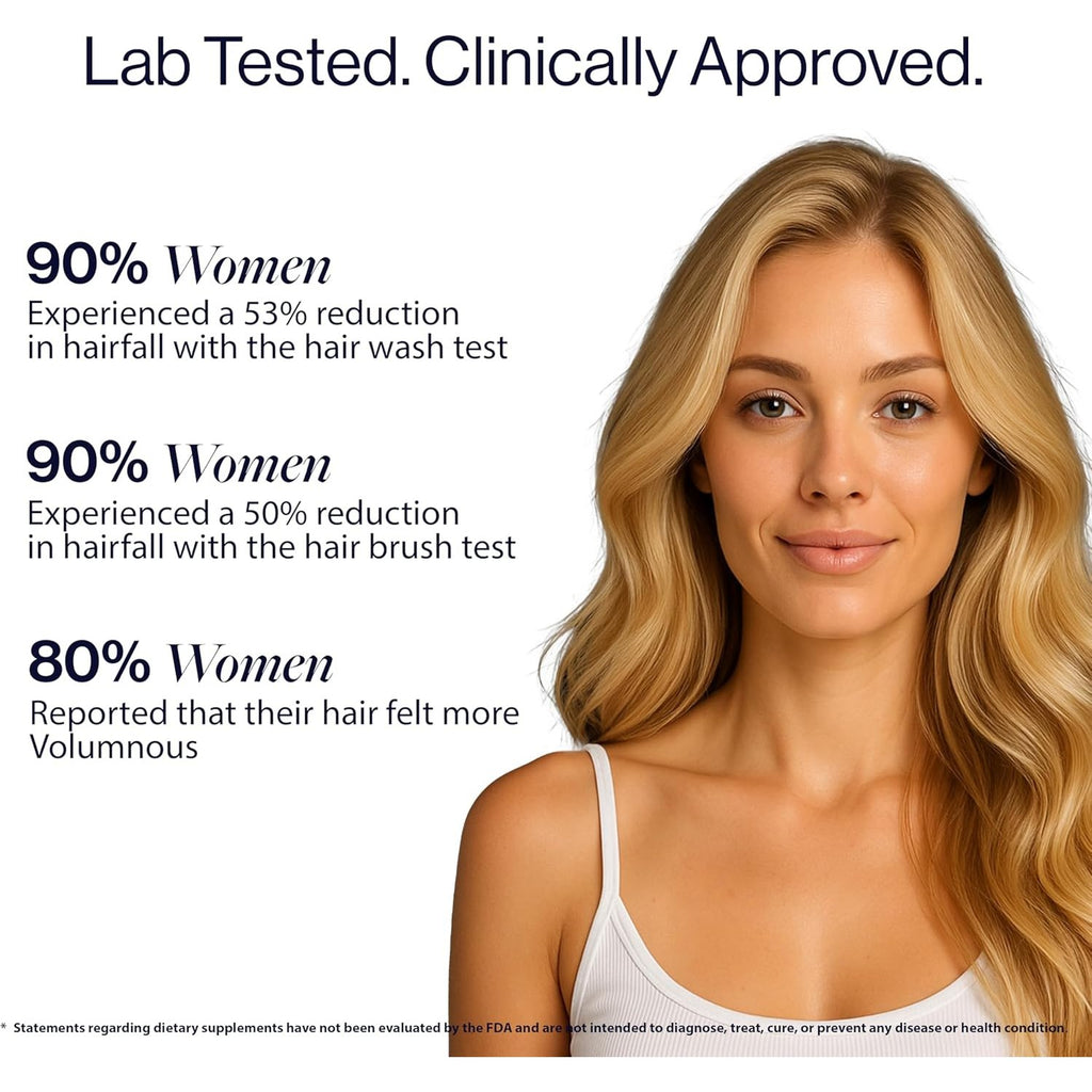 Be Bodywise Biotin Hair Gummies I Sugar Free I 60 Day Pack I Healthy Hair,Skin,Nails I '6-in-1' Biotin, Zinc, Folic Acid, Vitamin C, Keratin & Multivitamin I Gut FriendlyI Strawberry FlavorI100% Vegan