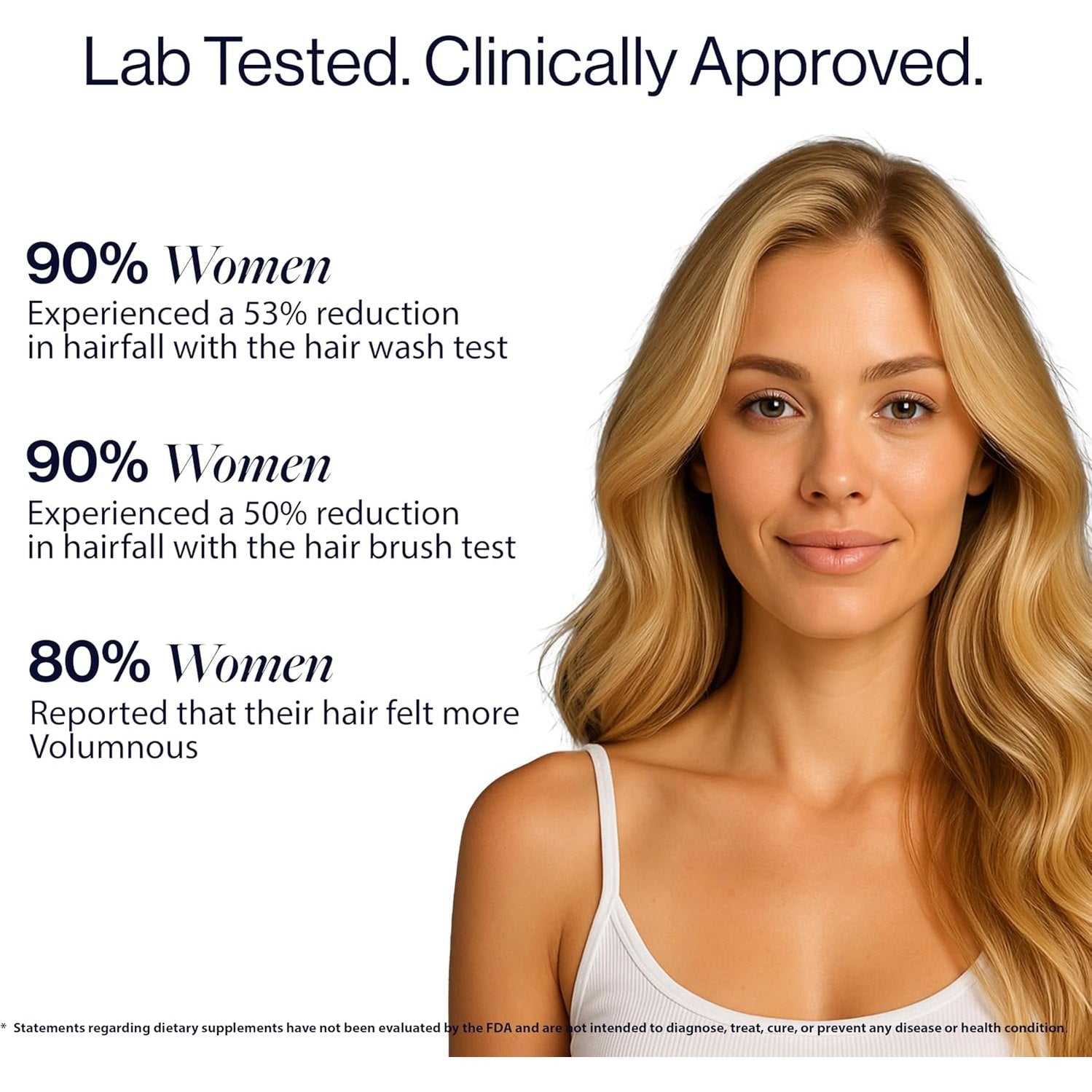 Be Bodywise Biotin Hair Gummies I Sugar Free I 60 Day Pack I Healthy Hair,Skin,Nails I '6-in-1' Biotin, Zinc, Folic Acid, Vitamin C, Keratin & Multivitamin I Gut FriendlyI Strawberry FlavorI100% Vegan