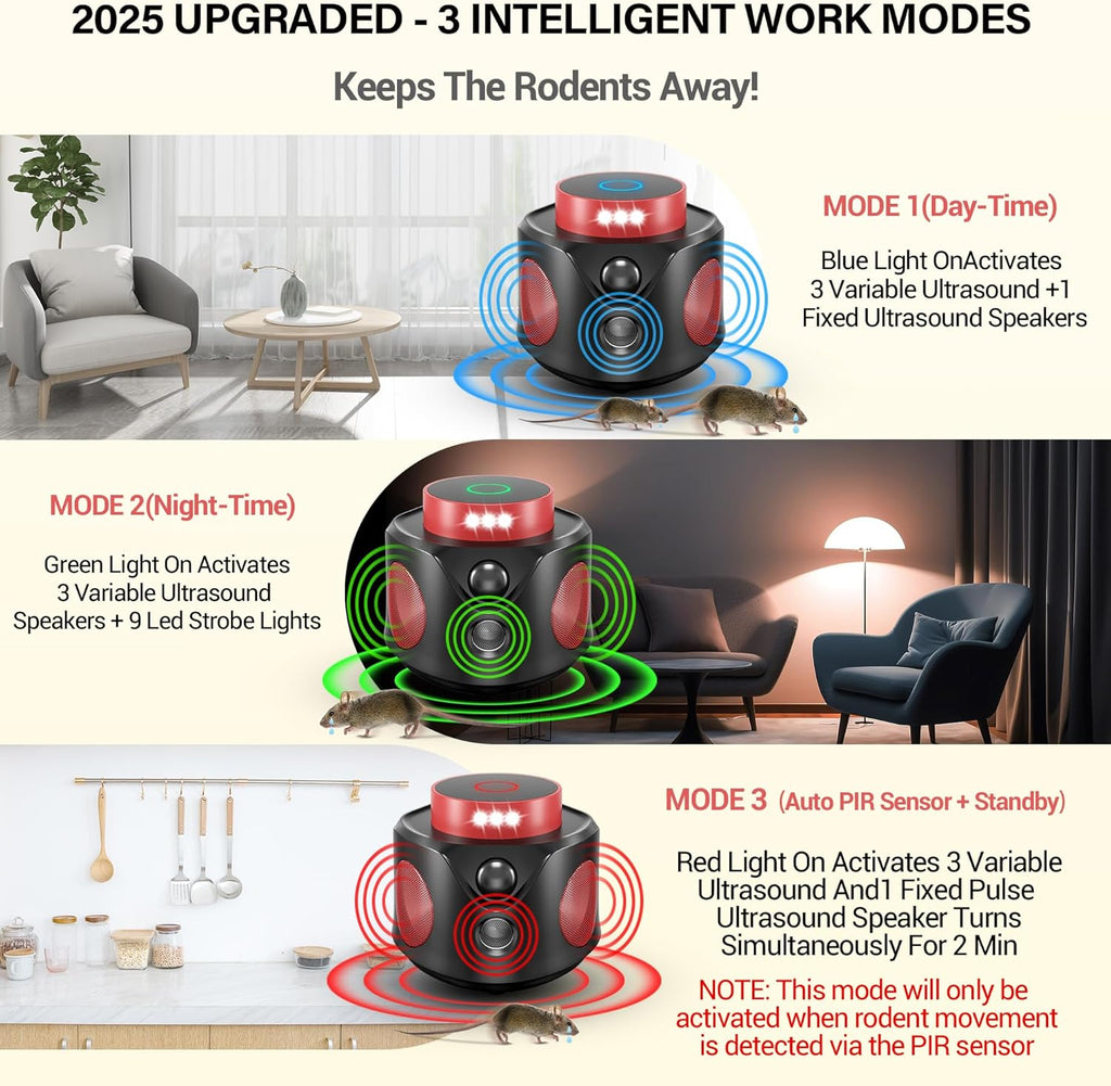 Mouse Repellent Ultrasonic Plug in, Mice Repellent Indoor Ultrasonic Pest Repeller Indoor 2024 Upgraded Rodent Repellent, 360° Ultrasonic Rodent Repeller with PIR Sensor & LED Strobe Light for Indoor