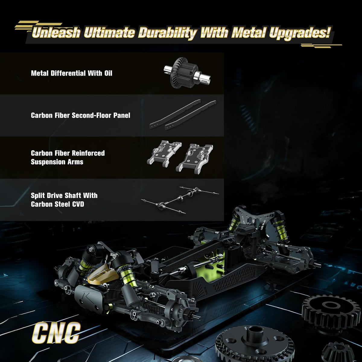 RLAARLO 1/10 Brushless RC Cars, 4×4 Buggy, 50+ MPH, Carbon Fiber, Ages 8+