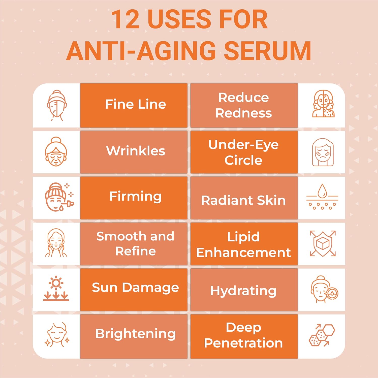 Aitnaturals Anti-Aging Serum Set (Each 30ml) | Powerful Trio of Vitamin C, Retinol, & Hyaluronic Acid | Reduces Wrinkles, Firms, Hydrates, Boosts Brightness, Improves Elasticity & Moisturizes Skin