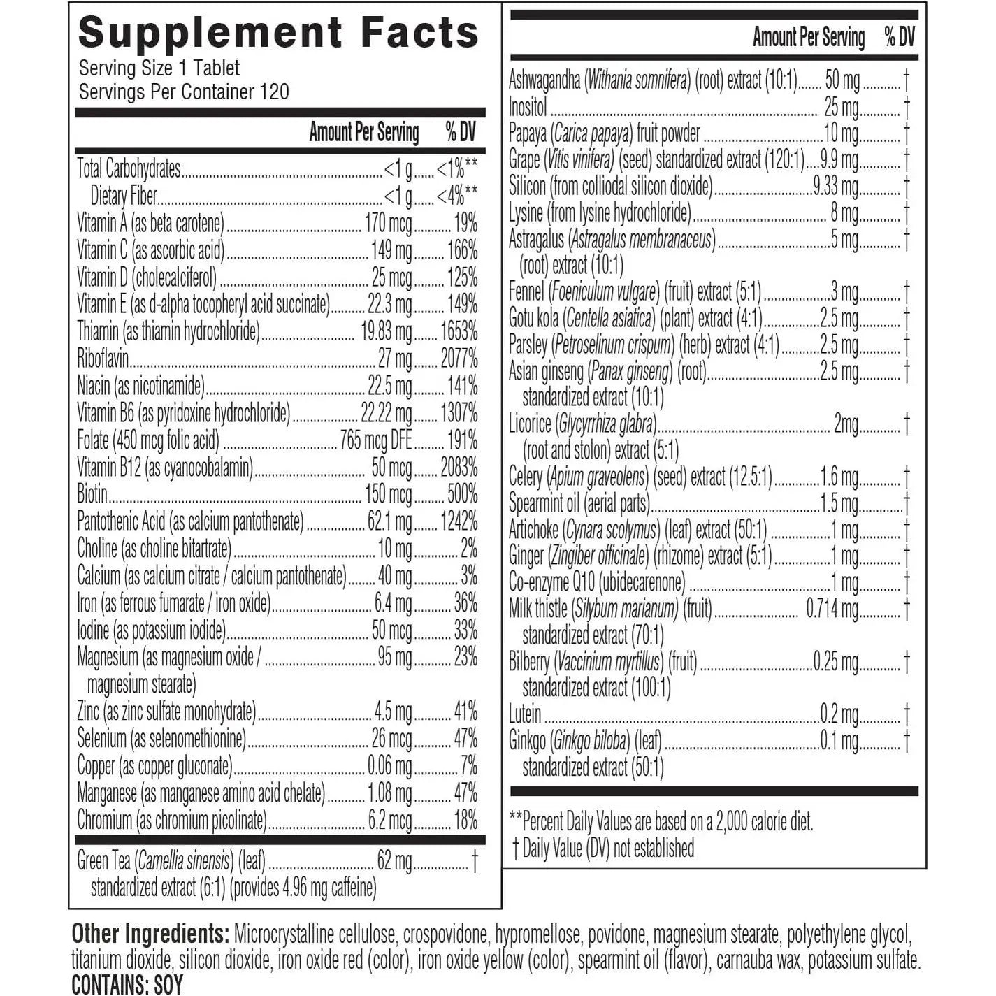 Swisse Daily Multivitamin for Women | 47 Vitamins, Antioxidants and Minerals + Adaptogens | Energy, Stress & Immune Support | Womens Multivitamin Supplement | 120 Tablets / 4 Months Supply