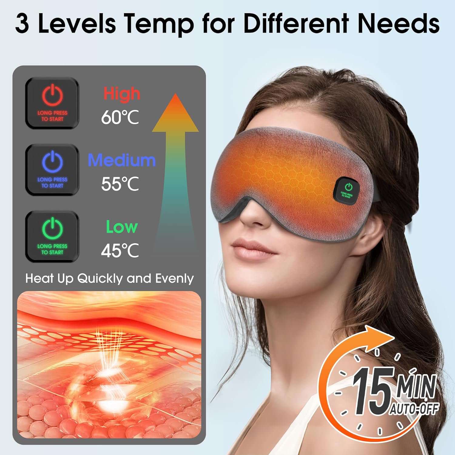 Heated Eye Mask, BOYUNSHI Cordless Eye Mask for Dry Eyes and Fatigue, 3 Heat Levels Rechargeable Warm Eye Compress with Adjustable Strap, Ideal Gifts for Women & Men, Sleep, Travel, Washable