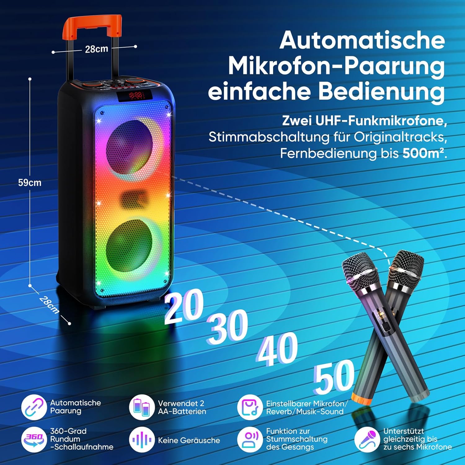 Karaoke Machine, Hukkmela Portable Karaoke System, Rechargeable 8000mAh Battery with 2 UHF Wireless Microphones, Compatible with TF/USB/AUX, Bluetooth 5.3 TWS & LED Mode