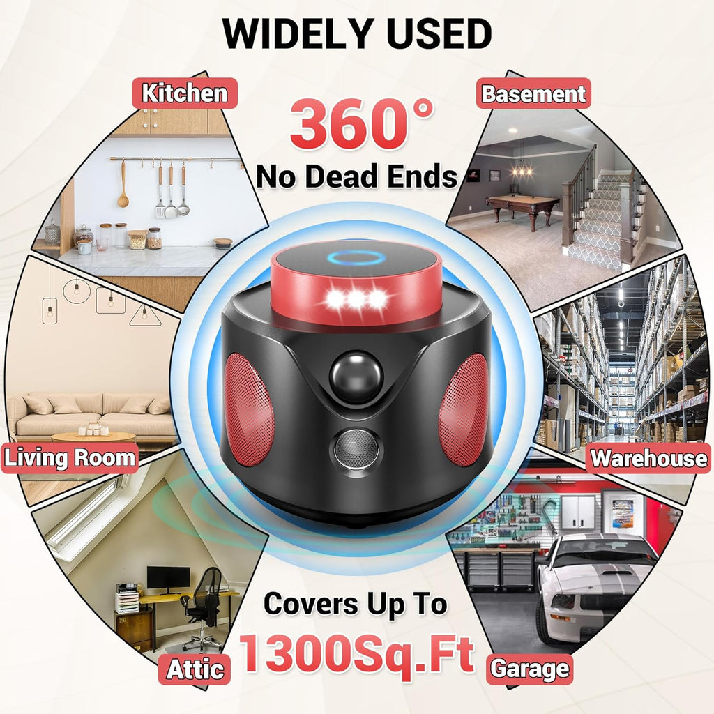 Mouse Repellent Ultrasonic Plug in, Mice Repellent Indoor Ultrasonic Pest Repeller Indoor 2024 Upgraded Rodent Repellent, 360° Ultrasonic Rodent Repeller with PIR Sensor & LED Strobe Light for Indoor