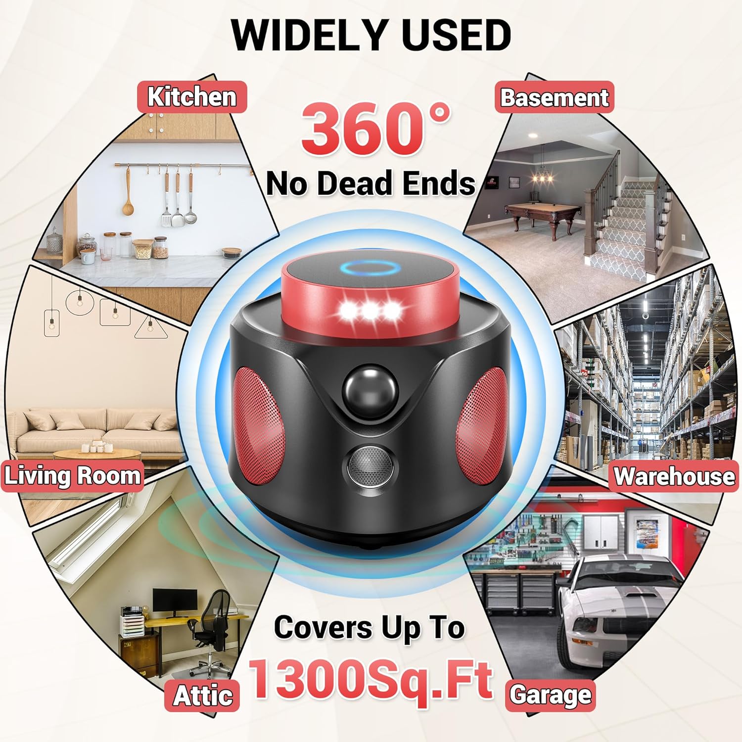 Mouse Repellent Ultrasonic Plug in, Mice Repellent Indoor Ultrasonic Pest Repeller Indoor 2024 Upgraded Rodent Repellent, 360° Ultrasonic Rodent Repeller with PIR Sensor & LED Strobe Light for Indoor