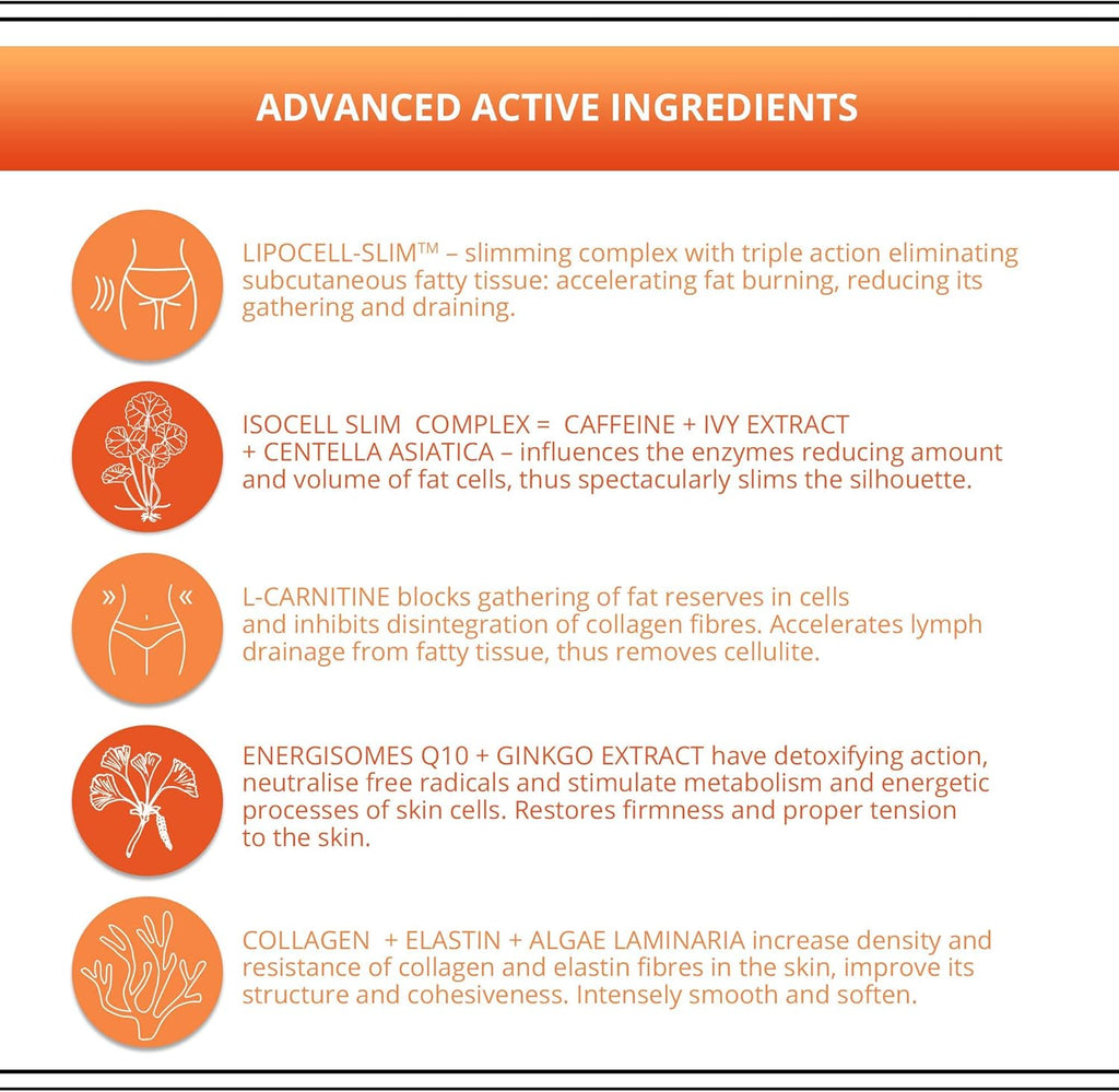 Eveline Cosmetics Slim Extreme 4D Professional Intensely Slimming + Remodeling Serum | 250 ml | Fat Burning Cellulite Slimming Hot Cream | Cooling Formula | Flat Belly, Slim Arms, Legs, Abdomen