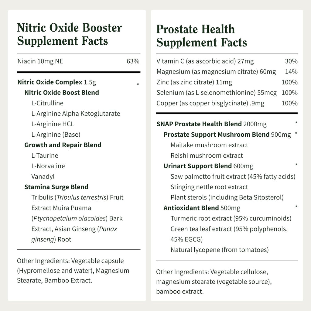 Detailed ingredient list for Snap Nitric Oxide Booster and Prostate Health dietary supplements