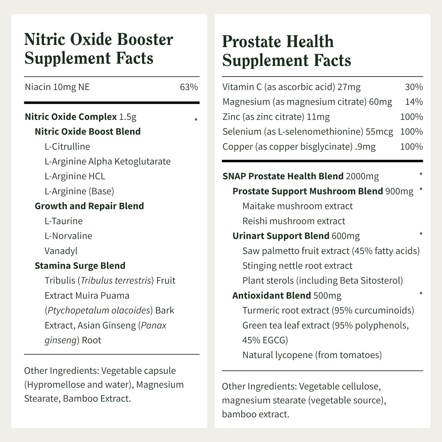 Detailed ingredient list for Snap Nitric Oxide Booster and Prostate Health dietary supplements