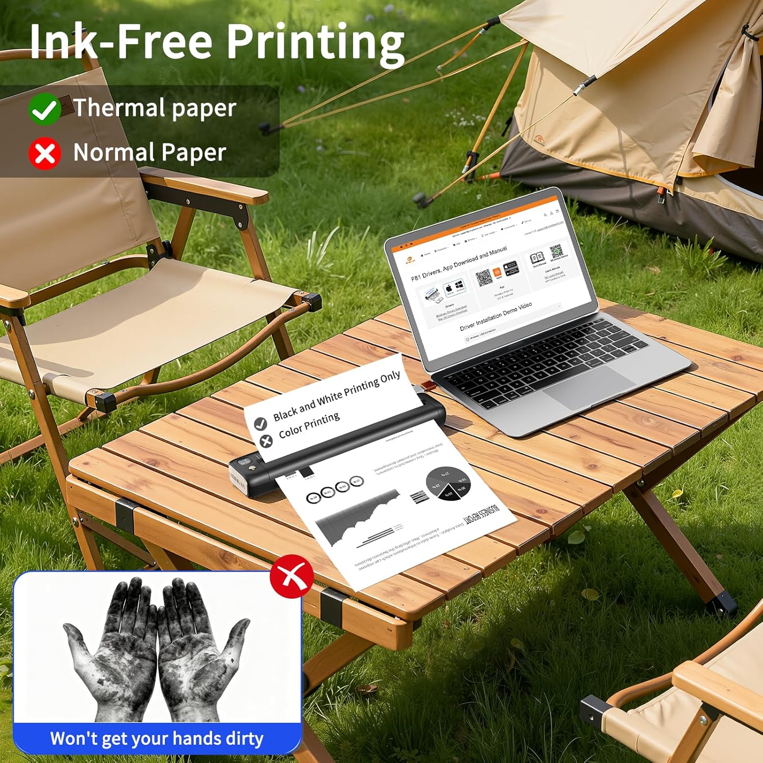 Rongta Portable Printer Wireless for Travel, Inkless Thermal Printer, Compatible with Android,iOS & Laptop, Small Bluetooth Mobile Printer for School/Office/Home Use