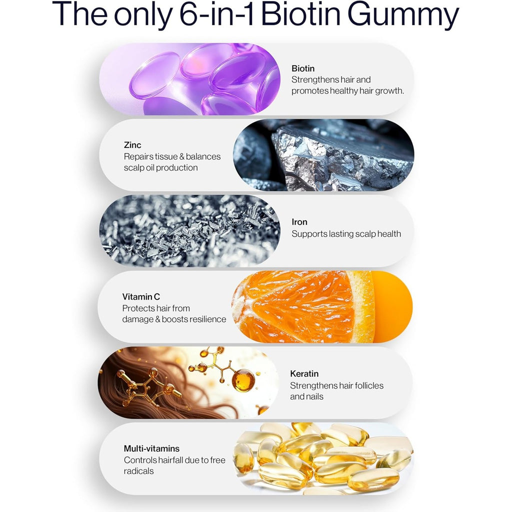 Be Bodywise Biotin Hair Gummies I Sugar Free I 60 Day Pack I Healthy Hair,Skin,Nails I '6-in-1' Biotin, Zinc, Folic Acid, Vitamin C, Keratin & Multivitamin I Gut FriendlyI Strawberry FlavorI100% Vegan