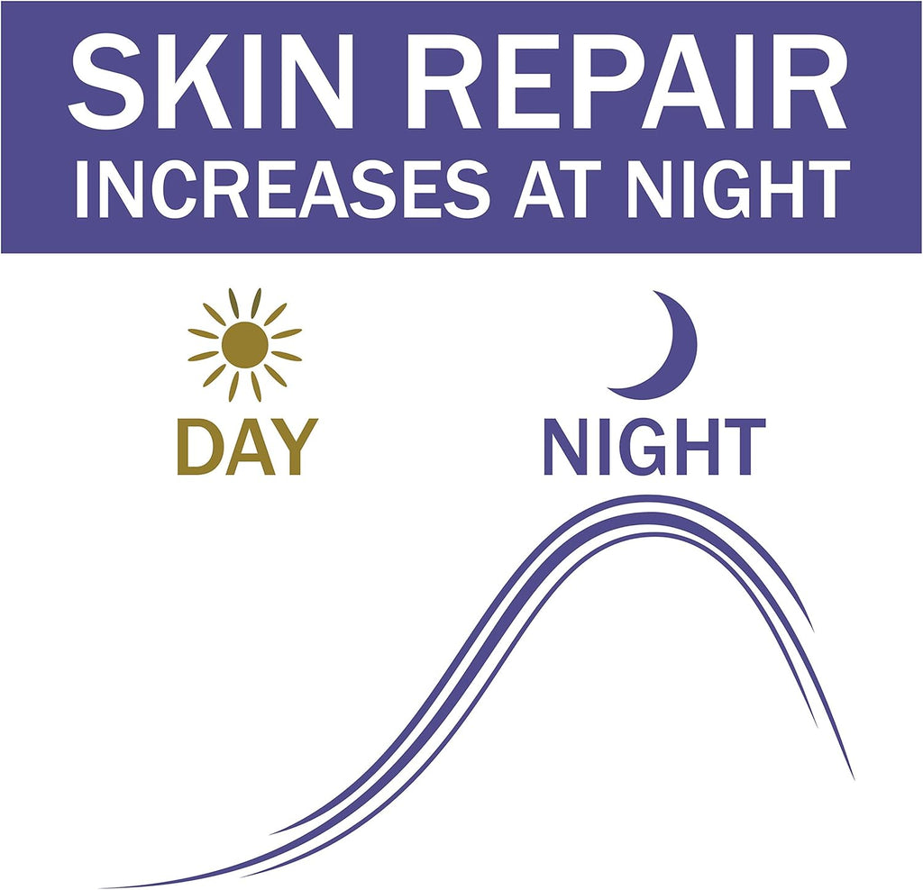 OLAY Night Serum: Regenerist Retinol 24 Serum, 30Ml
