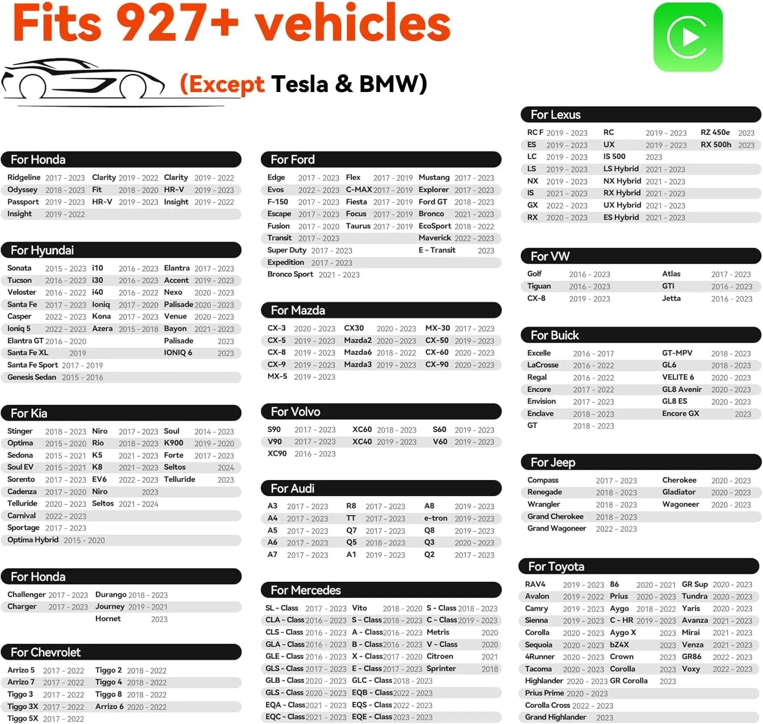 Compatibility chart for Spedal CL322 fitting 927+ Honda Ford Toyota vehicles