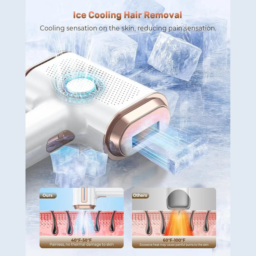 VivaEase Laser Hair Removal, 999,900+ Flashes IPL Hair Removal Device for Women and Men, Ice-Cooling Painless Laser Hair Removal, At-Home Hair Remover for Armpits Back Facial Legs Arms Bikini Line