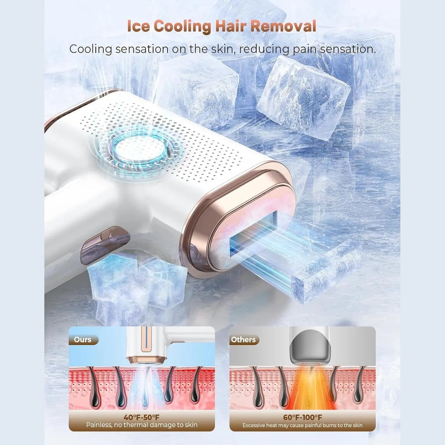 VivaEase Laser Hair Removal, 999,900+ Flashes IPL Hair Removal Device for Women and Men, Ice-Cooling Painless Laser Hair Removal, At-Home Hair Remover for Armpits Back Facial Legs Arms Bikini Line