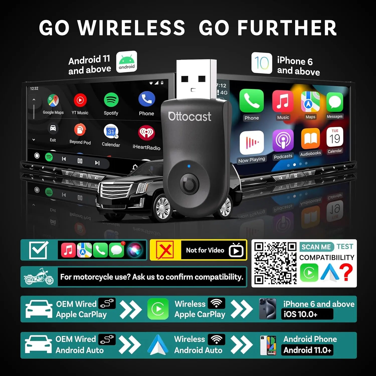 Ottocast dongle in front of infotainment screen displaying app icons and compatibility charts