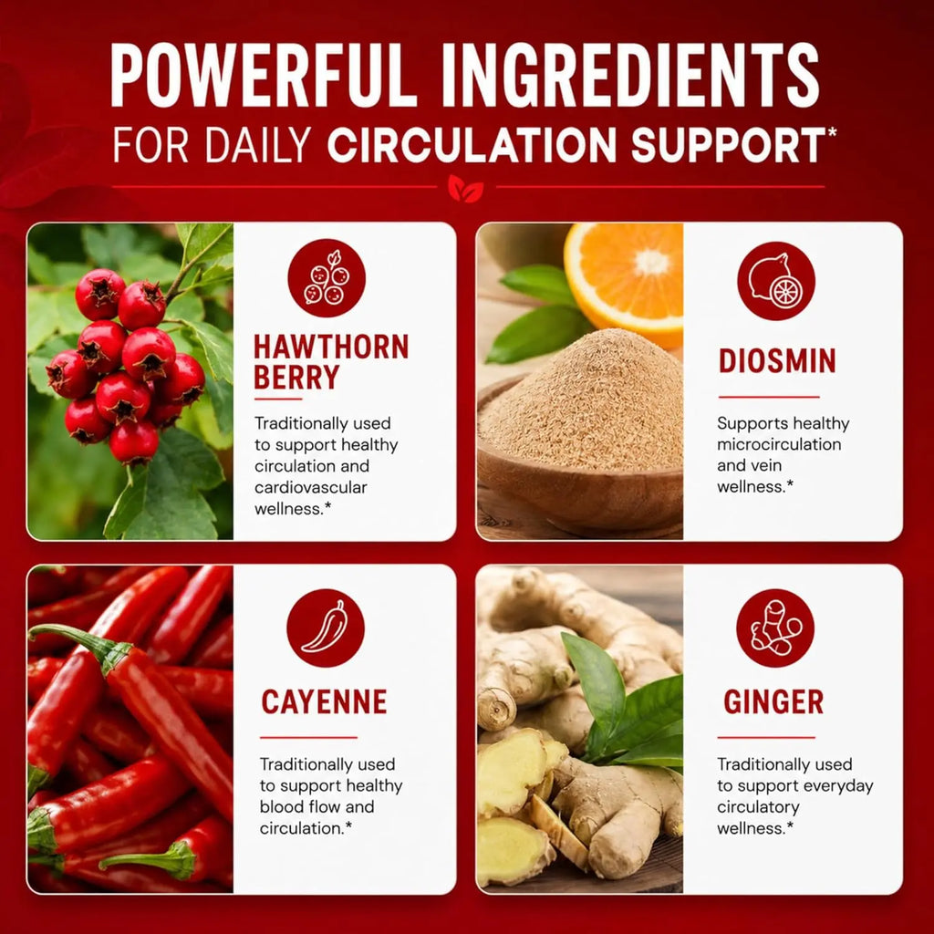 HerbaMe powerful ingredients Hawthorn Diosmin Cayenne Pepper and Ginger for circulation