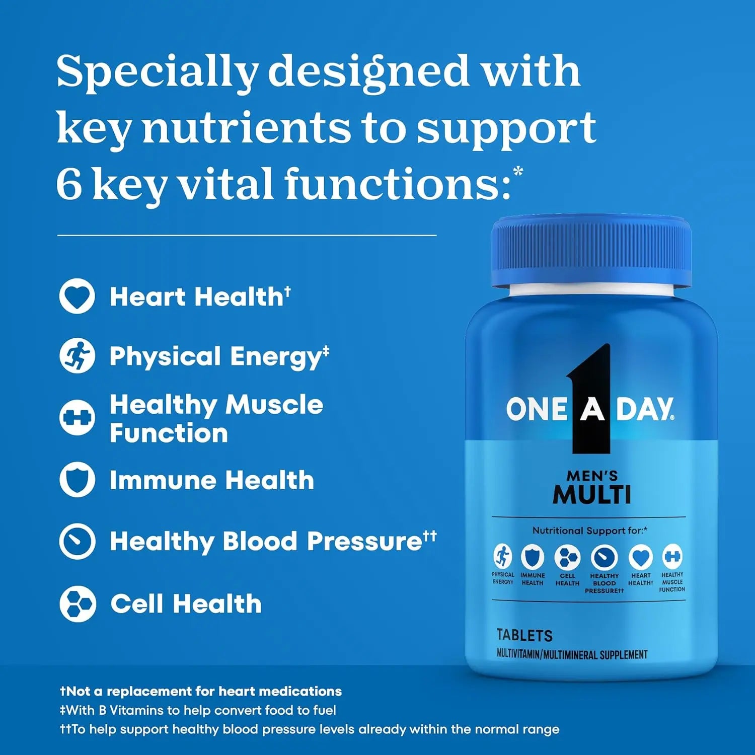 One A Day Multivitamin for Men - Daily Mens Multivitamins with Vitamin D, Zinc, Folic Acid, and B Vitamins, Physical Energy Support, 200 Count