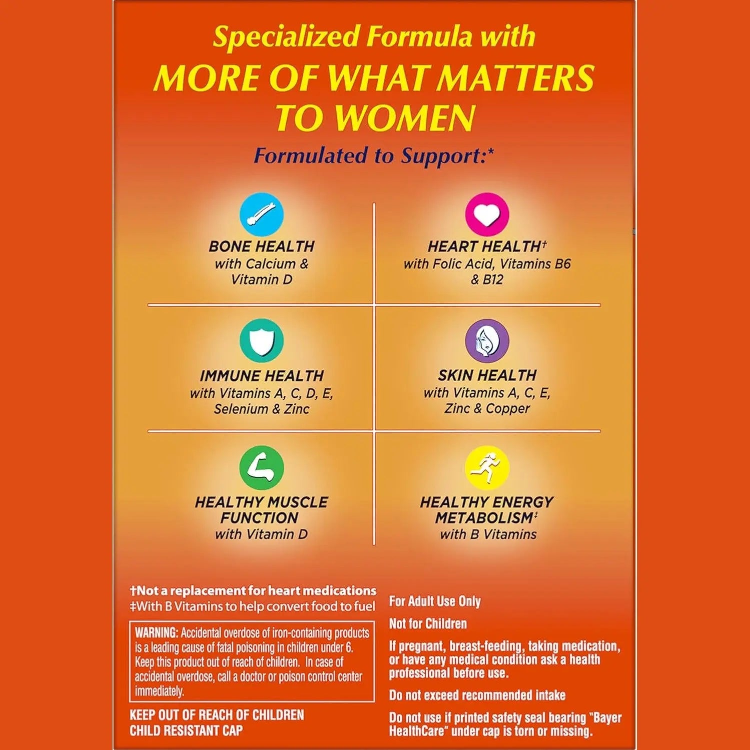 One A Day Women’s Petites Multivitamin,Supplement with Vitamin A, C, D, E and Zinc for Immune Health Support, B Vitamins, Biotin, Folate (as folic acid) & more,Tablet, 160 count