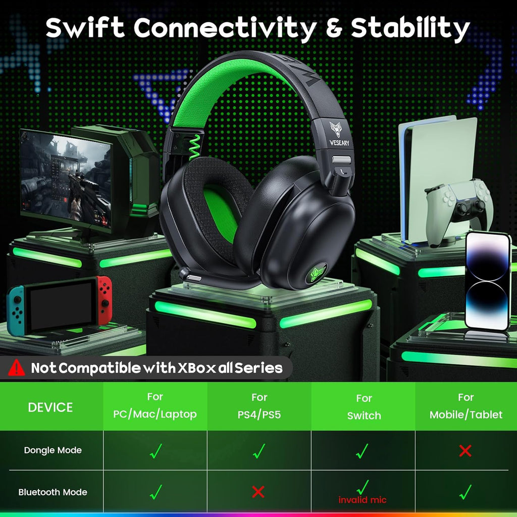 WESEARY WG3 Bluetooth Headphones, 2.4G Wireless Gaming Headset with Microphone for PS5, PS4, PC, Switch, Mac, Foldable Surround Sound Noise Cancelling with RGB Light, Over 50 Hours Battery Life