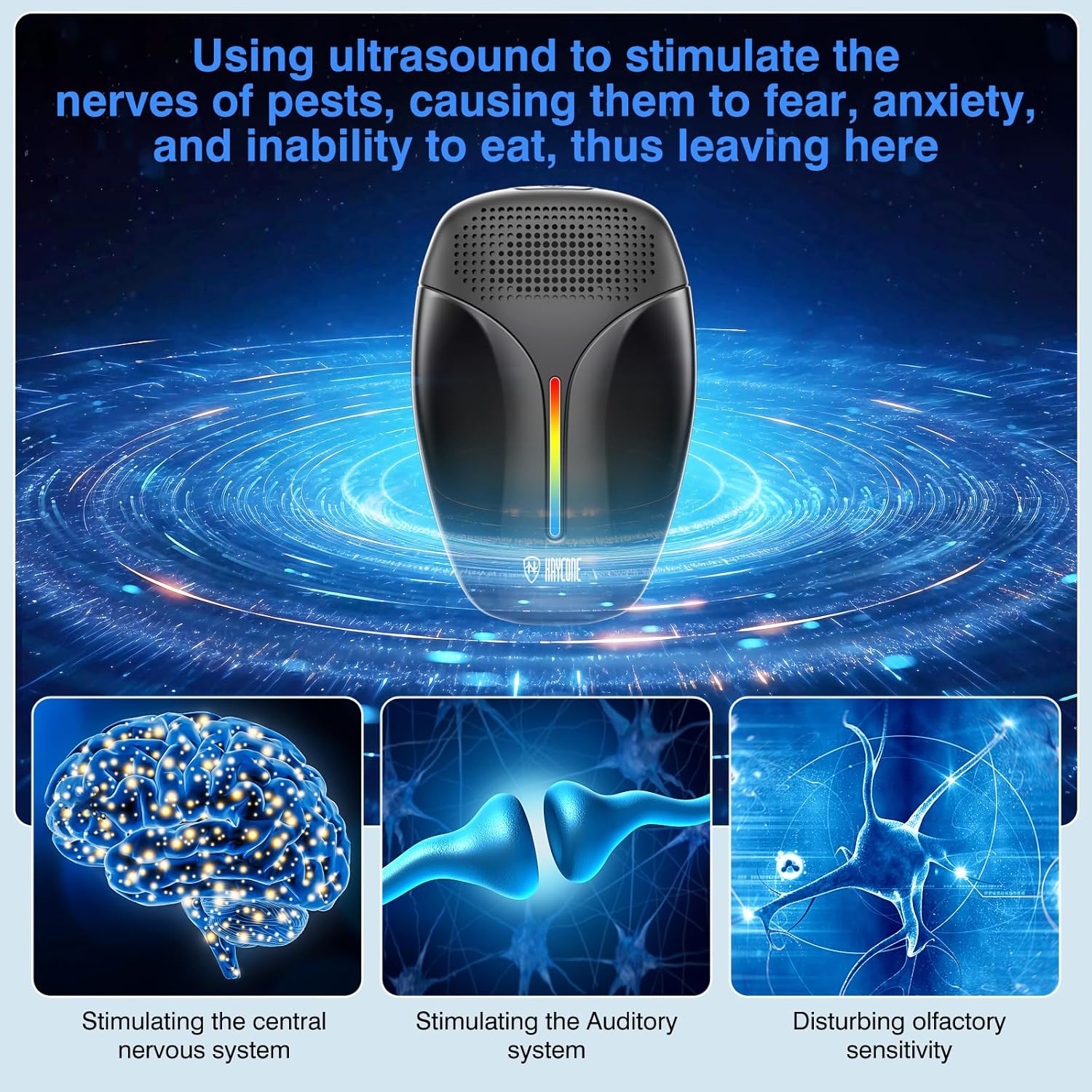 Haycone 2023 Upgraded Version Ultrasonic Pest Repeller, Indoor Ultrasonic Repellent for Cockroach, Rodent, Mouse, Insect, Mosquito, Mice, Spider, Ant, Electronic Pest Control,