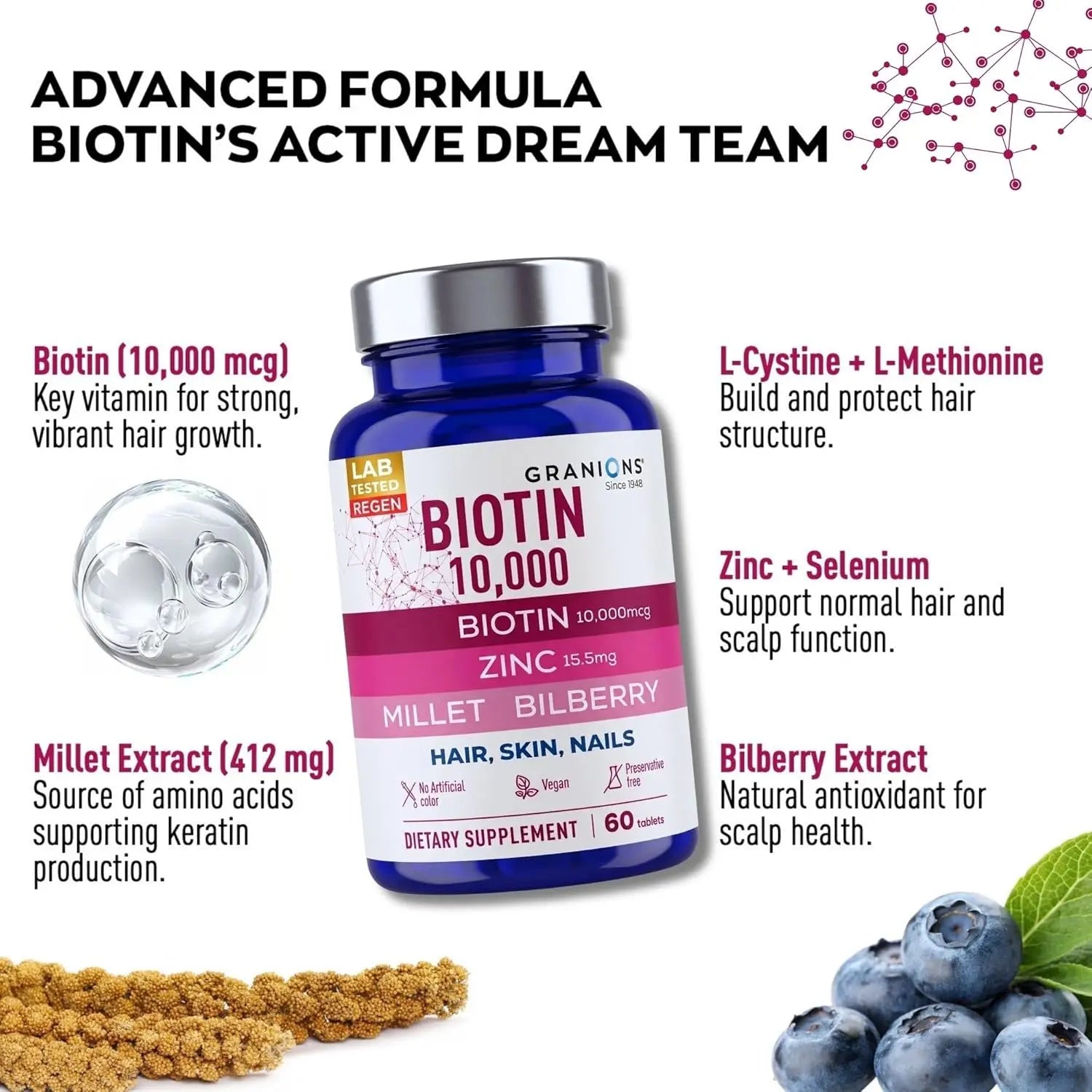 Granions Biotin 10,000 mcg Hair, Skin and Nails Pills - Extra Strength Biotin Complex with Zinc, Selenium, Millet, Bilberry, Aminos - Hair Growth Vitamins Supplement for Women & Men - 60 Tablets