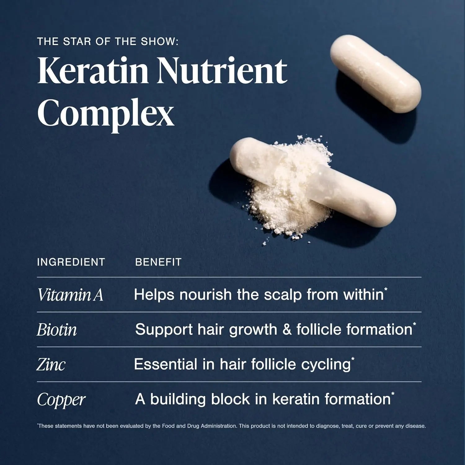 Viviscal Keratin Nutrient Complex capsule broken open revealing powder with ingredient benefit table